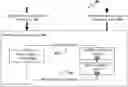 Fig. 01 - Method and system for identification of secure binary images