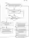 Fig. 01 - ADVERSARIAL ATTACK PREVENTION AND MALWARE DETECTION SYSTEM