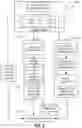 Fig. 03 - ADVERSARIAL ATTACK PREVENTION AND MALWARE DETECTION SYSTEM