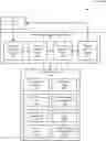Fig. 01 - Systems and methods for automated system requirement analysis