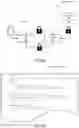 Fig. 09 - Systems and methods for automated system requirement analysis