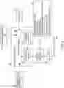 Fig. 05 - Methodology for trustworthy software build