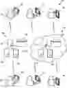 Fig. 01 - SECURE DESIGN AND DEVELOPMENT: INTERTWINED MANAGEMENT AND TECHNOLOGICAL SECURITY ASSESSMENT FRAMEWORK
