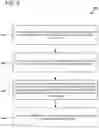 Fig. 03 - SECURE DESIGN AND DEVELOPMENT: INTERTWINED MANAGEMENT AND TECHNOLOGICAL SECURITY ASSESSMENT FRAMEWORK