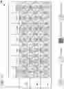 Fig. 17 - SECURE DESIGN AND DEVELOPMENT: INTERTWINED MANAGEMENT AND TECHNOLOGICAL SECURITY ASSESSMENT FRAMEWORK