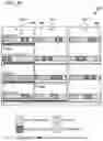 Fig. 37 - SECURE DESIGN AND DEVELOPMENT: INTERTWINED MANAGEMENT AND TECHNOLOGICAL SECURITY ASSESSMENT FRAMEWORK