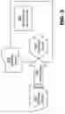 Fig. 04 - Blocking insecure code with locking