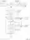 Fig. 07 - Assessment and analysis of software security flaws