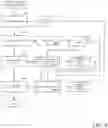 Fig. 09 - Assessment and analysis of software security flaws