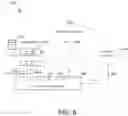 Fig. 08 - System and method for enforcing context-based data transfer and access