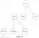Fig. 04 - Method for authorizing operation permission of a statistical list