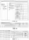 Fig. 05 - Method for authorizing operation permission of a statistical list