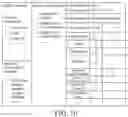 Fig. 07 - Method for authorizing operation permission of a statistical list