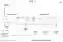 Fig. 02 - Cognitive system for managing consent to user data