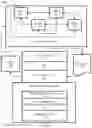 Fig. 03 - Cognitive system for managing consent to user data