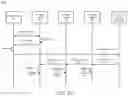 Fig. 04 - Cognitive system for managing consent to user data