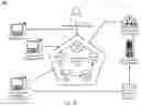 Fig. 06 - Cognitive system for managing consent to user data