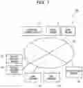 Fig. 02 - Transmission of data usable by others based on an appropriate timing and a transmission condition