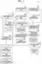 Fig. 06 - Transmission of data usable by others based on an appropriate timing and a transmission condition