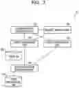 Fig. 09 - Transmission of data usable by others based on an appropriate timing and a transmission condition