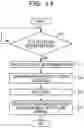 Fig. 16 - Transmission of data usable by others based on an appropriate timing and a transmission condition