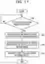 Fig. 19 - Transmission of data usable by others based on an appropriate timing and a transmission condition