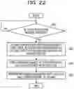 Fig. 24 - Transmission of data usable by others based on an appropriate timing and a transmission condition