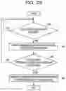 Fig. 28 - Transmission of data usable by others based on an appropriate timing and a transmission condition