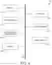 Fig. 07 - Tagging documents with security policies