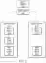 Fig. 03 - Deep learning-based identity fraud detection