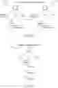 Fig. 06 - Deep learning-based identity fraud detection
