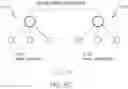 Fig. 07 - Deep learning-based identity fraud detection