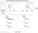 Fig. 10 - Deep learning-based identity fraud detection