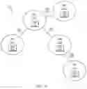 Fig. 15 - Deep learning-based identity fraud detection