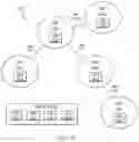 Fig. 16 - Deep learning-based identity fraud detection