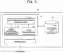 Fig. 06 - STORAGE MEDIUM, SERVER DEVICE, AND INFORMATION PROCESSING METHOD