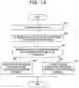 Fig. 13 - STORAGE MEDIUM, SERVER DEVICE, AND INFORMATION PROCESSING METHOD