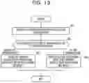 Fig. 14 - STORAGE MEDIUM, SERVER DEVICE, AND INFORMATION PROCESSING METHOD