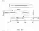 Fig. 06 - Methods and systems for anonymizing genome segments and sequences and associated information