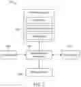 Fig. 16 - Methods and systems for anonymizing genome segments and sequences and associated information