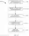 Fig. 24 - Methods and systems for anonymizing genome segments and sequences and associated information