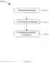Fig. 25 - Methods and systems for anonymizing genome segments and sequences and associated information