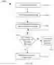 Fig. 26 - Methods and systems for anonymizing genome segments and sequences and associated information