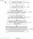 Fig. 28 - Methods and systems for anonymizing genome segments and sequences and associated information