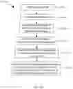 Fig. 29 - Methods and systems for anonymizing genome segments and sequences and associated information