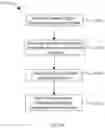 Fig. 31 - Methods and systems for anonymizing genome segments and sequences and associated information