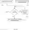 Fig. 32 - Methods and systems for anonymizing genome segments and sequences and associated information