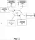 Fig. 02 - Processing system using natural language processing for performing dataset filtering and sanitization