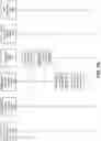 Fig. 15 - Processing system using natural language processing for performing dataset filtering and sanitization