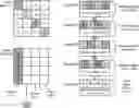 Fig. 01 - Determining cryptographic operation masks for improving resistance to external monitoring attacks